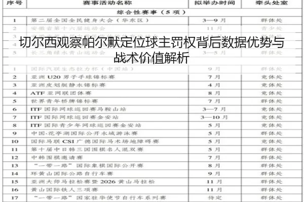 切尔西观察帕尔默定位球主罚权背后数据优势与战术价值解析